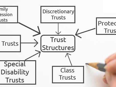 Trusts. What are they and what are the pros and cons